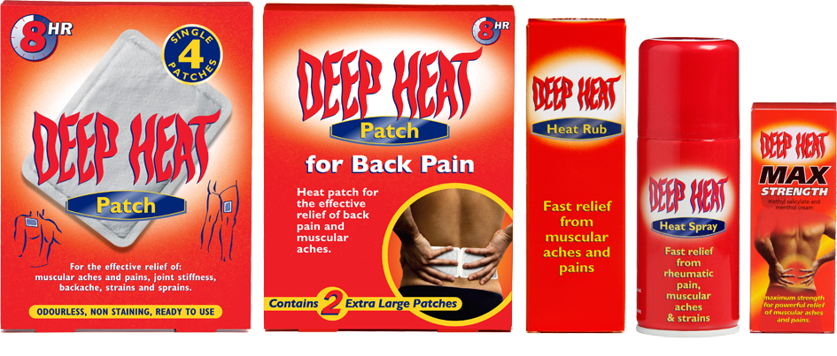 Heat Patch Back Pain